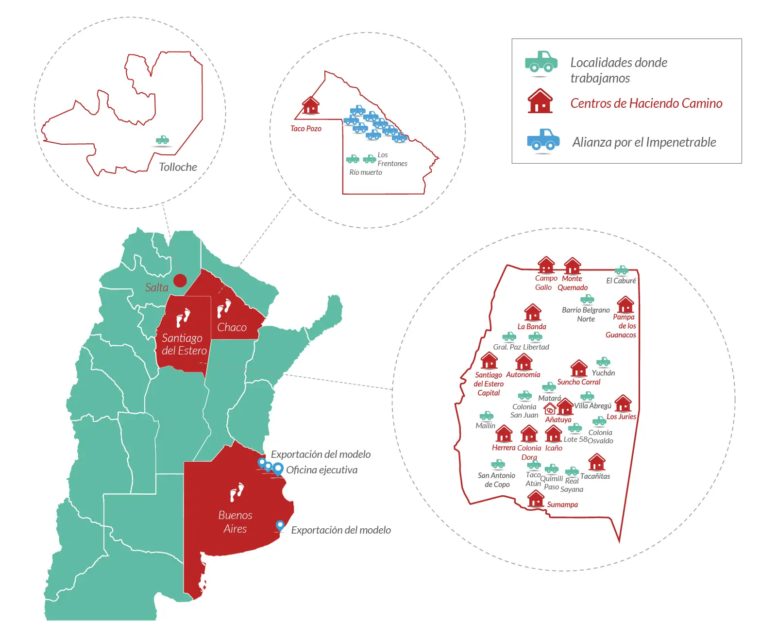 Haciendo Camino ONG Argentin Norte Argentino (Santiago del Estero, Chaco, Salta) Vulnerabilidad social Superación de la pobreza